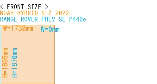 #NOAH HYBRID S-Z 2022- + RANGE ROVER PHEV SE P440e